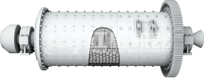 環(huán)保球磨機工作原理