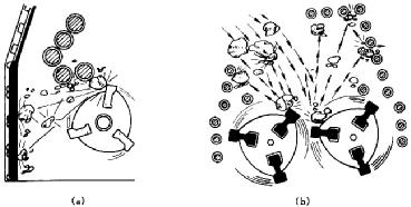 物料在反擊式破碎機(jī)內(nèi)的破碎過(guò)程