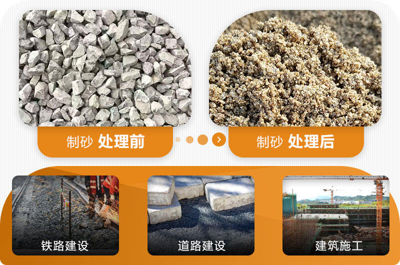 沖擊式制砂機(jī)應(yīng)用領(lǐng)域