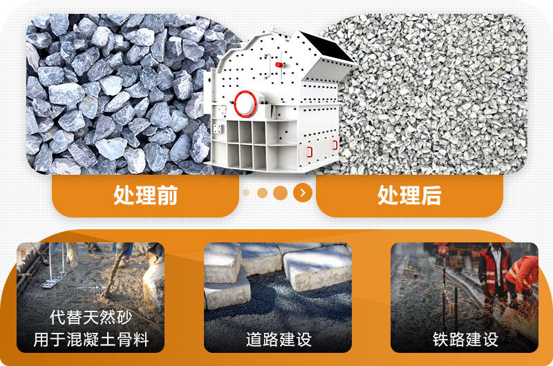 細碎機應(yīng)用領(lǐng)域 細碎機應(yīng)用領(lǐng)域