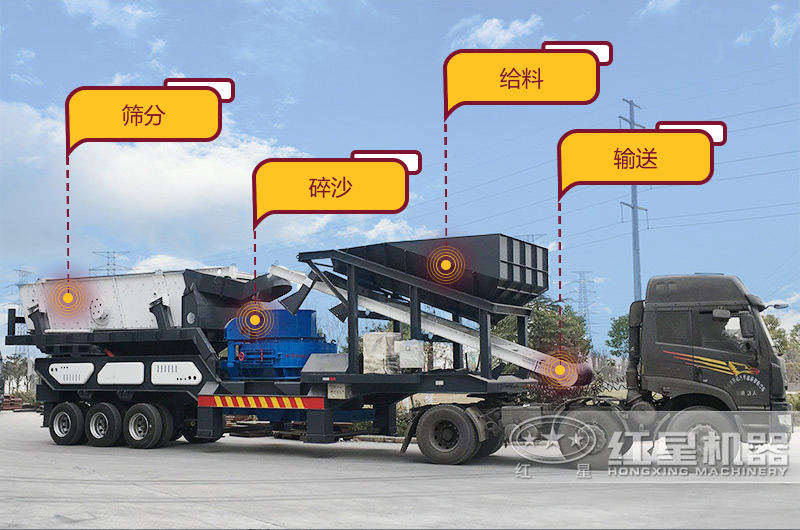 移動式風(fēng)化石制砂機設(shè)備圖片 移動式風(fēng)化石制砂機設(shè)備圖片