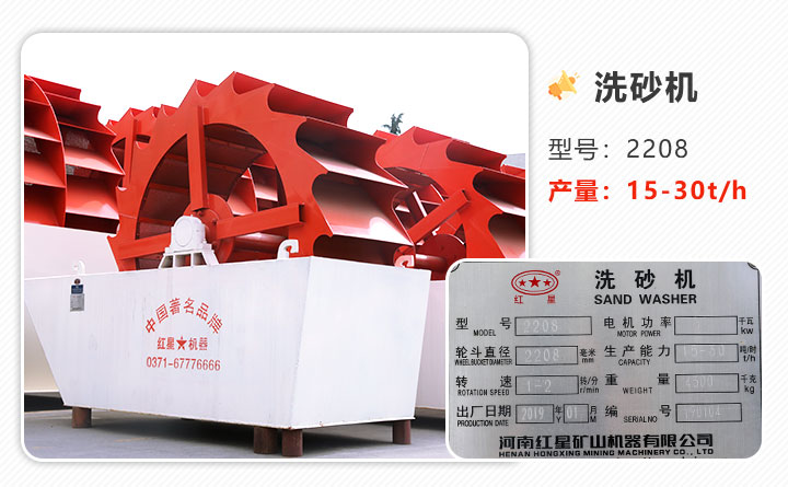 圖1：石粉洗砂機設備圖片-2208型號、單輪