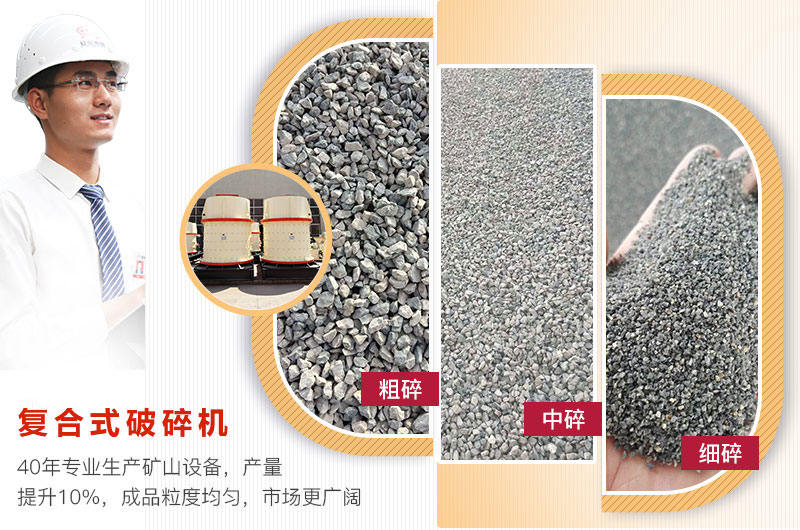 復(fù)合式破碎機處理后成品物料規(guī)格