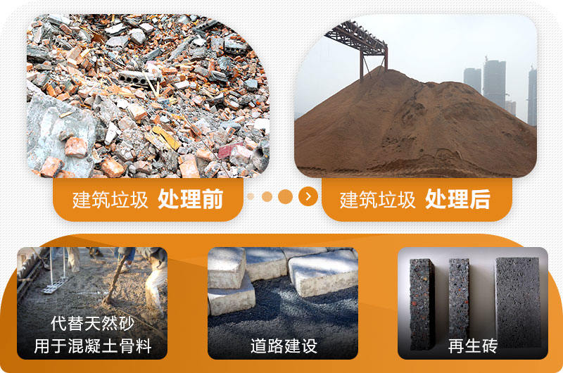 建筑垃圾再生骨料應用
