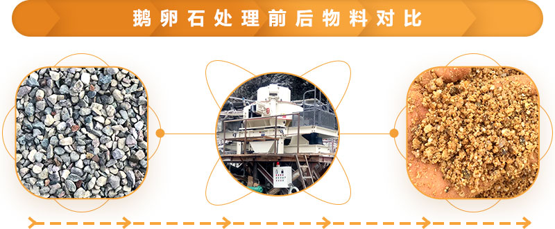 鵝卵石處理前后物料對(duì)比
