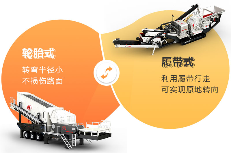 流動石子破碎機根據(jù)您的需求，任意搭配