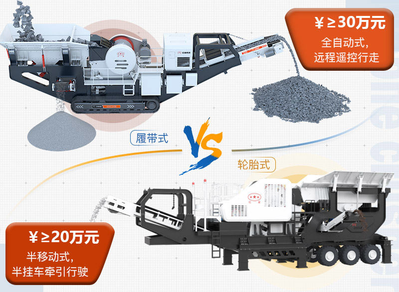 移動式破石頭的機器，靈活機動