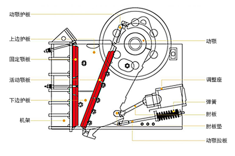 鄂破機詳細(xì)構(gòu)造圖 鄂破機詳細(xì)構(gòu)造圖