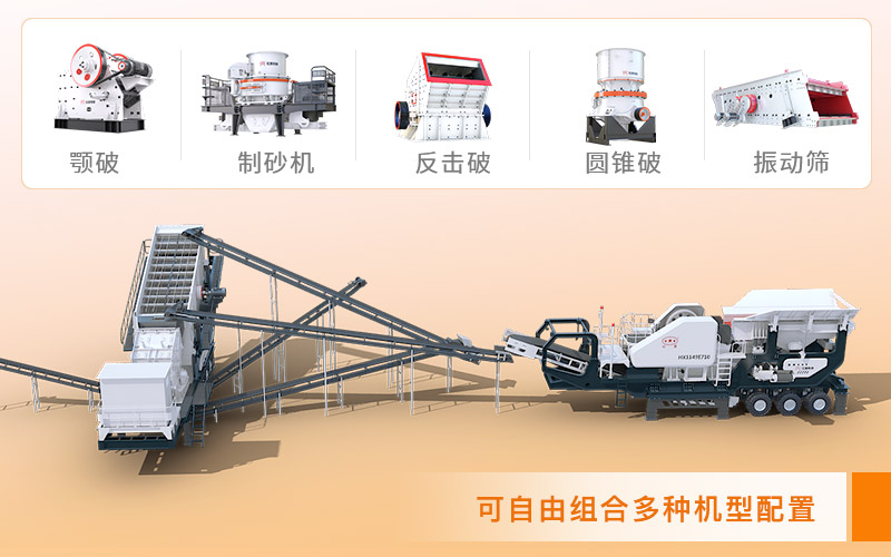 自由選擇機(jī)型搭配 自由選擇機(jī)型搭配