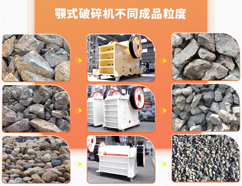 顎式破碎機不同成品粒度