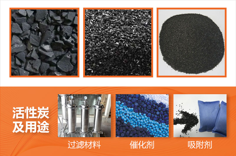 活性炭及其用途 活性炭及其用途